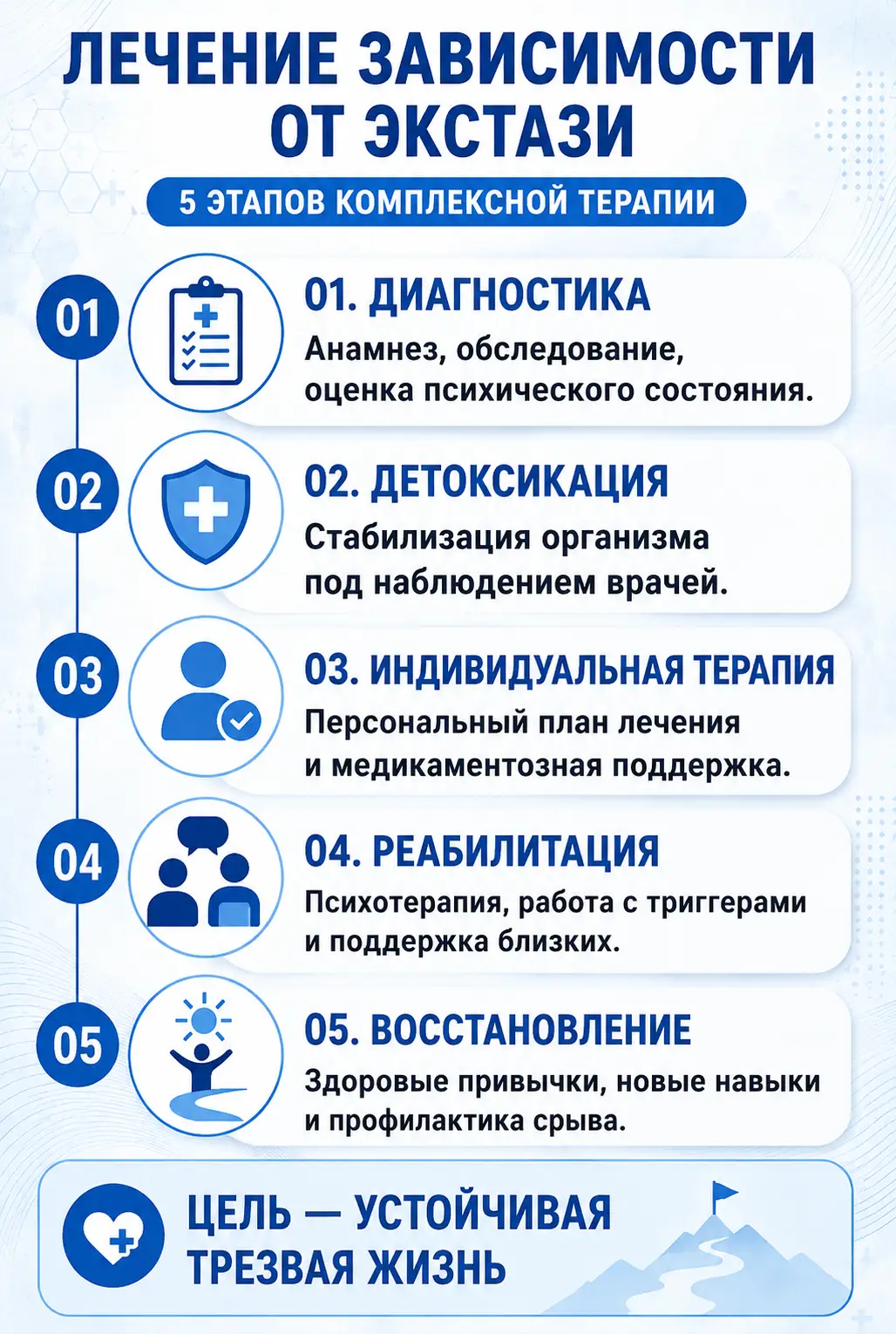 Совместимость алкоголя и диклофенака